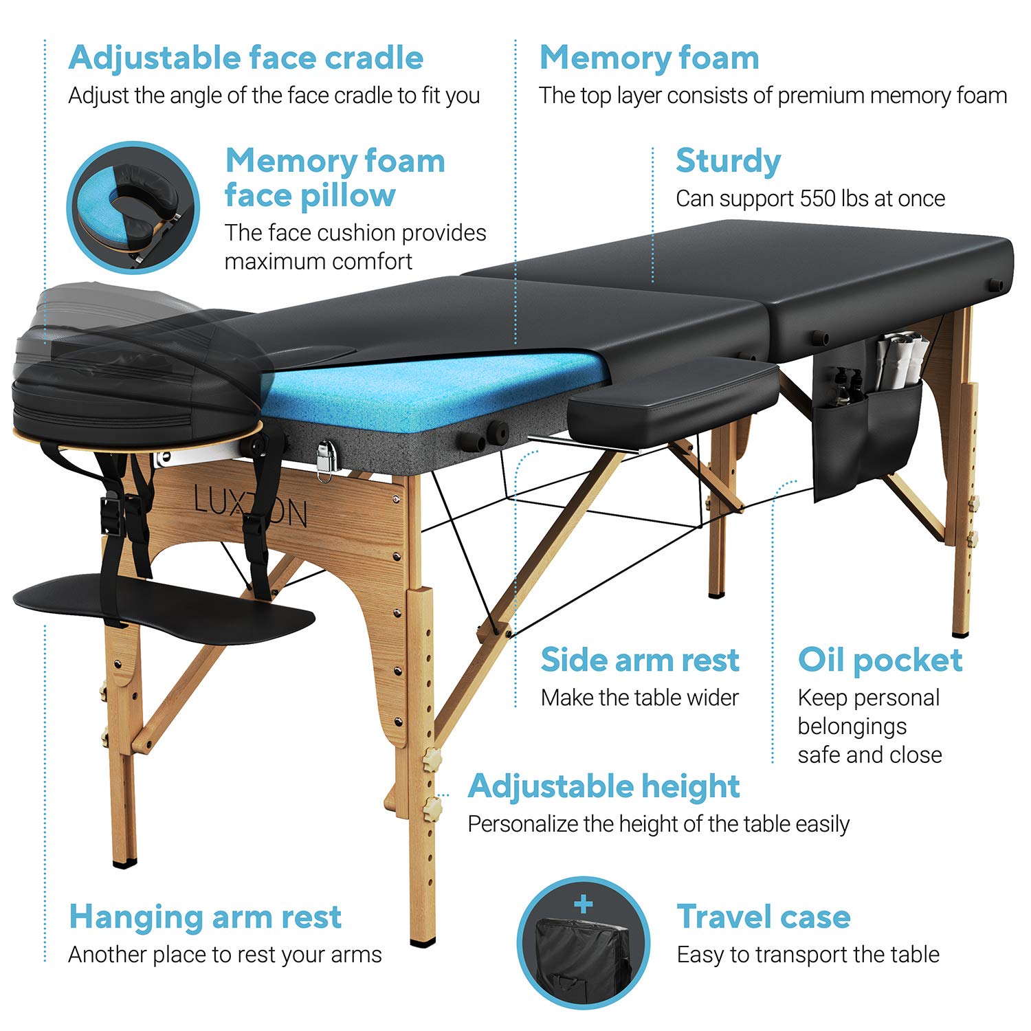 Table de massage pliable porta - W Spa & Wellness avis et prix